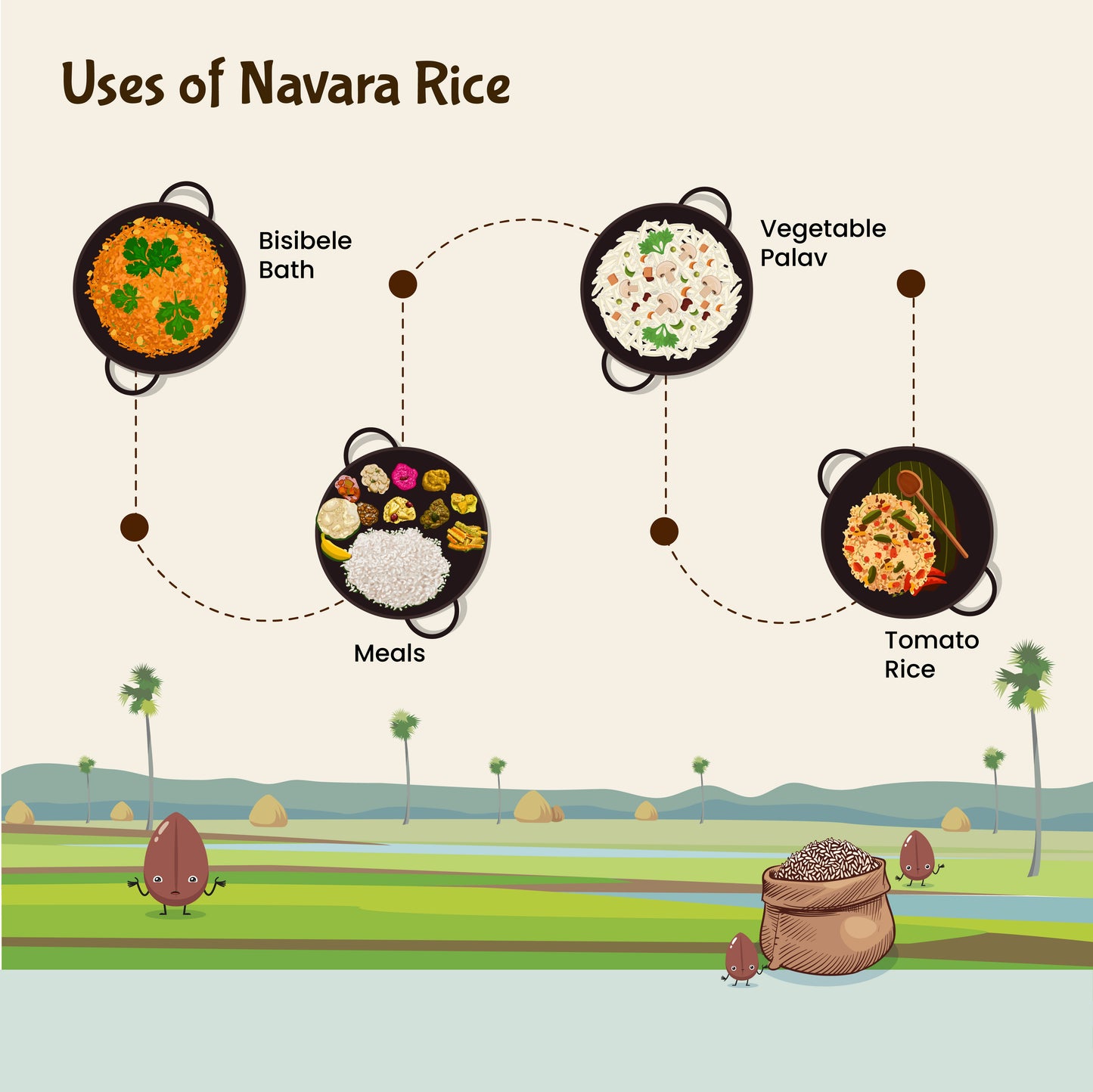 Rajamudi Organic Navara Rice 2 Kg: A Taste of Ancient Wisdom