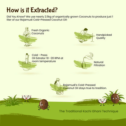 coconut oil, cooking oil, virgin coconut oil, organic coconut oil, coldpressed coconut oil, coconut hair oil, coconut cooking oil, woodpressed coconut oil, rajamudi coconut oil, wood pressed coconut oil, cold pressed coconut oil, coconut, oil, cooking oil, hair oil