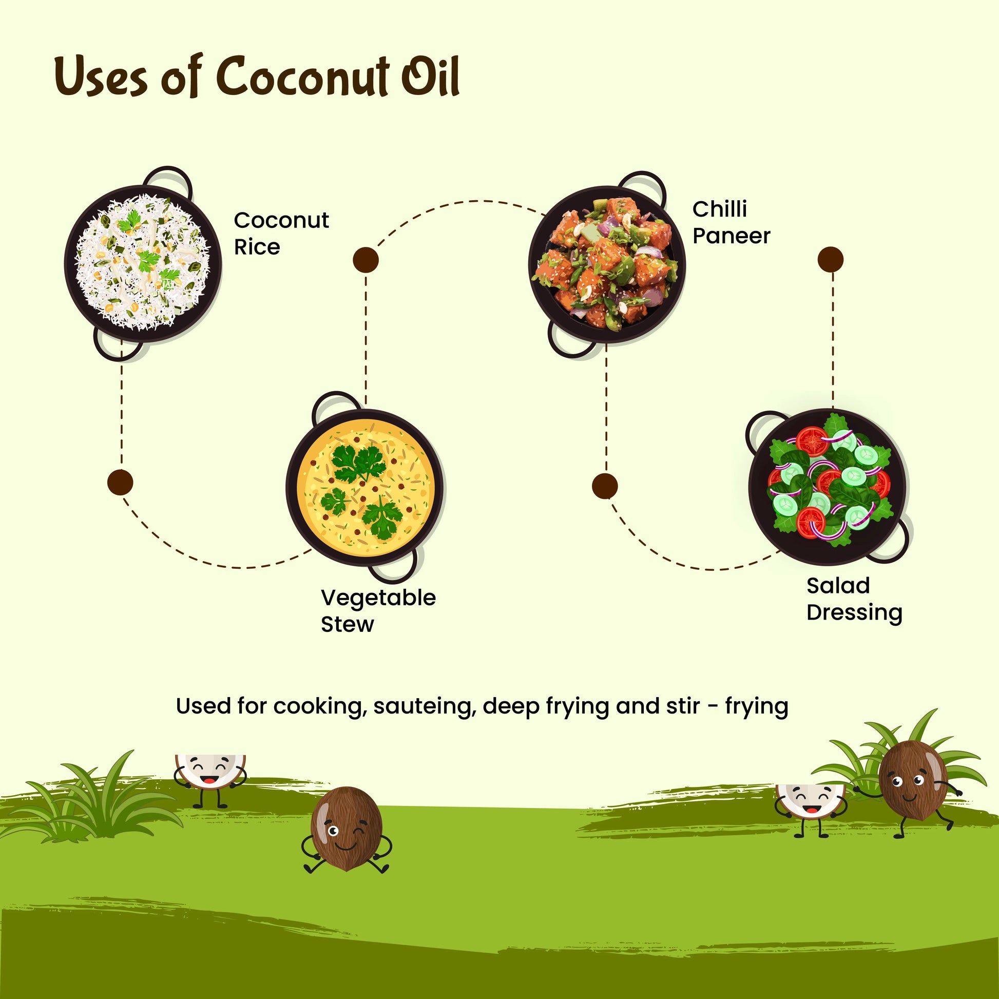 coconut oil, cooking oil, virgin coconut oil, organic coconut oil, coldpressed coconut oil, coconut hair oil, coconut cooking oil, woodpressed coconut oil, rajamudi coconut oil, wood pressed coconut oil, cold pressed coconut oil, coconut, oil, cooking oil, hair oil