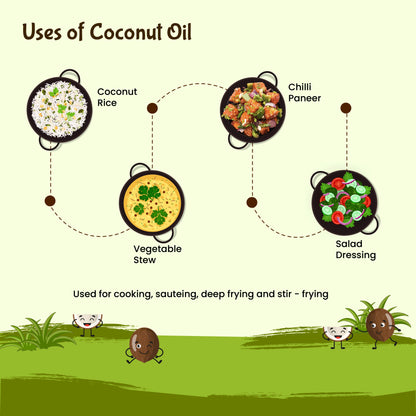 coconut oil, cooking oil, virgin coconut oil, organic coconut oil, coldpressed coconut oil, coconut hair oil, coconut cooking oil, woodpressed coconut oil, rajamudi coconut oil, wood pressed coconut oil, cold pressed coconut oil, coconut, oil, cooking oil, hair oil