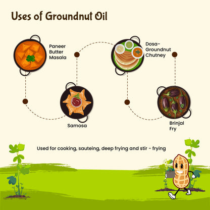 groundnut oil, cold pressed groundnut oil, wood pressed groundnut oil, groundnut, cooking oil, rajamudi groundnut oil, coldpressed groundnut oil, peanut oil, peanut cooking oil, heathy oil, low cholestrol oil, no cholestrol cooking oil, health benefits of groundnut oil, vegetable stir-fry, peanut oil prathas, fired snacks, biryani, peanut oil salad dressing
