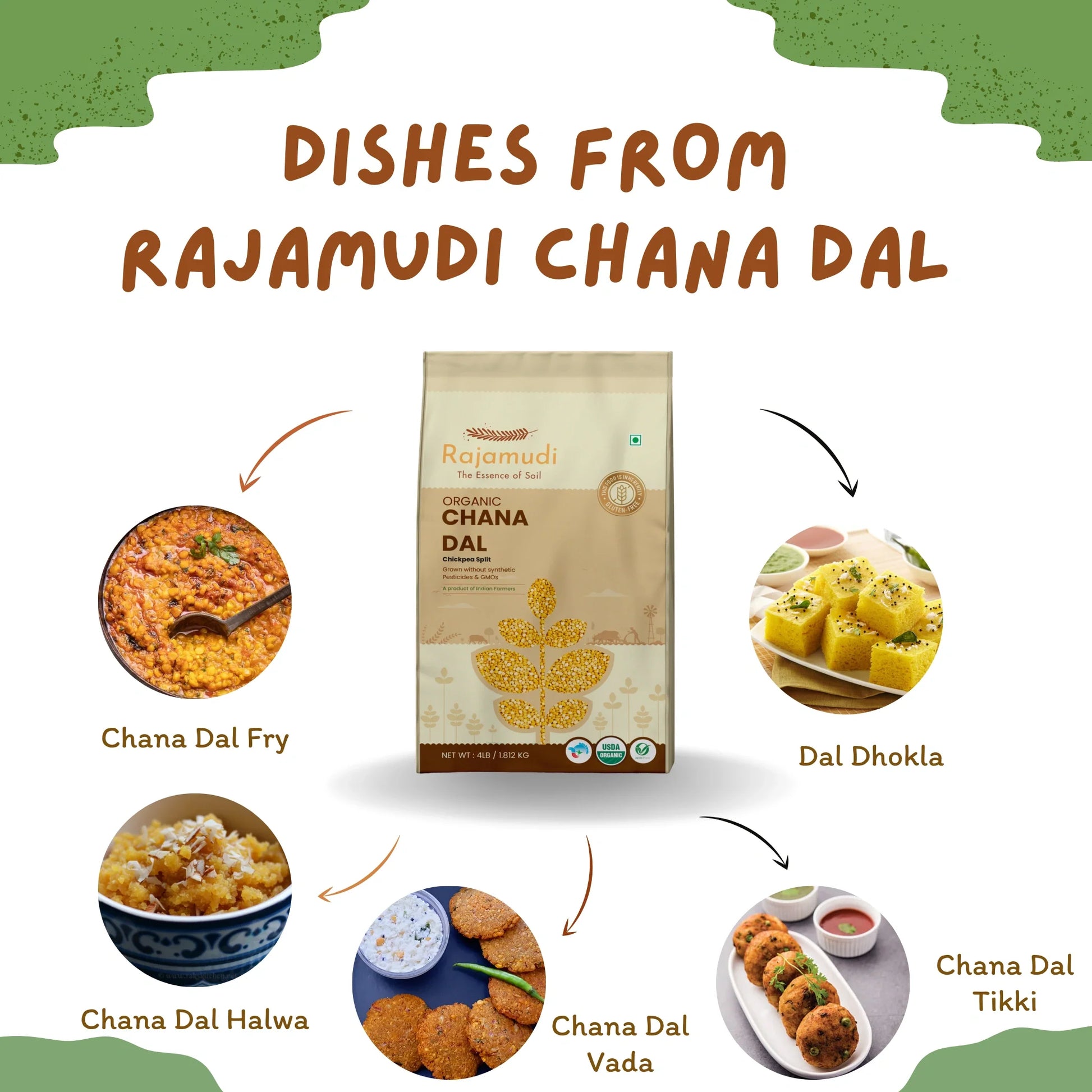 chana dal, rajamudi chana dal, organic chana dal, rajamudi organic chana dal, buy chana dal, buy chana dal usa, chana, chana pulse, pulse, organic pulse, buy organic pulse, chana dal fry, dal dhokla, chana dal vada, chana dal tikki, chana dal halwa
