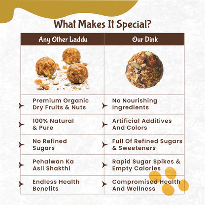 Rajamudi Dink NutriBites - Energize your day, Naturally