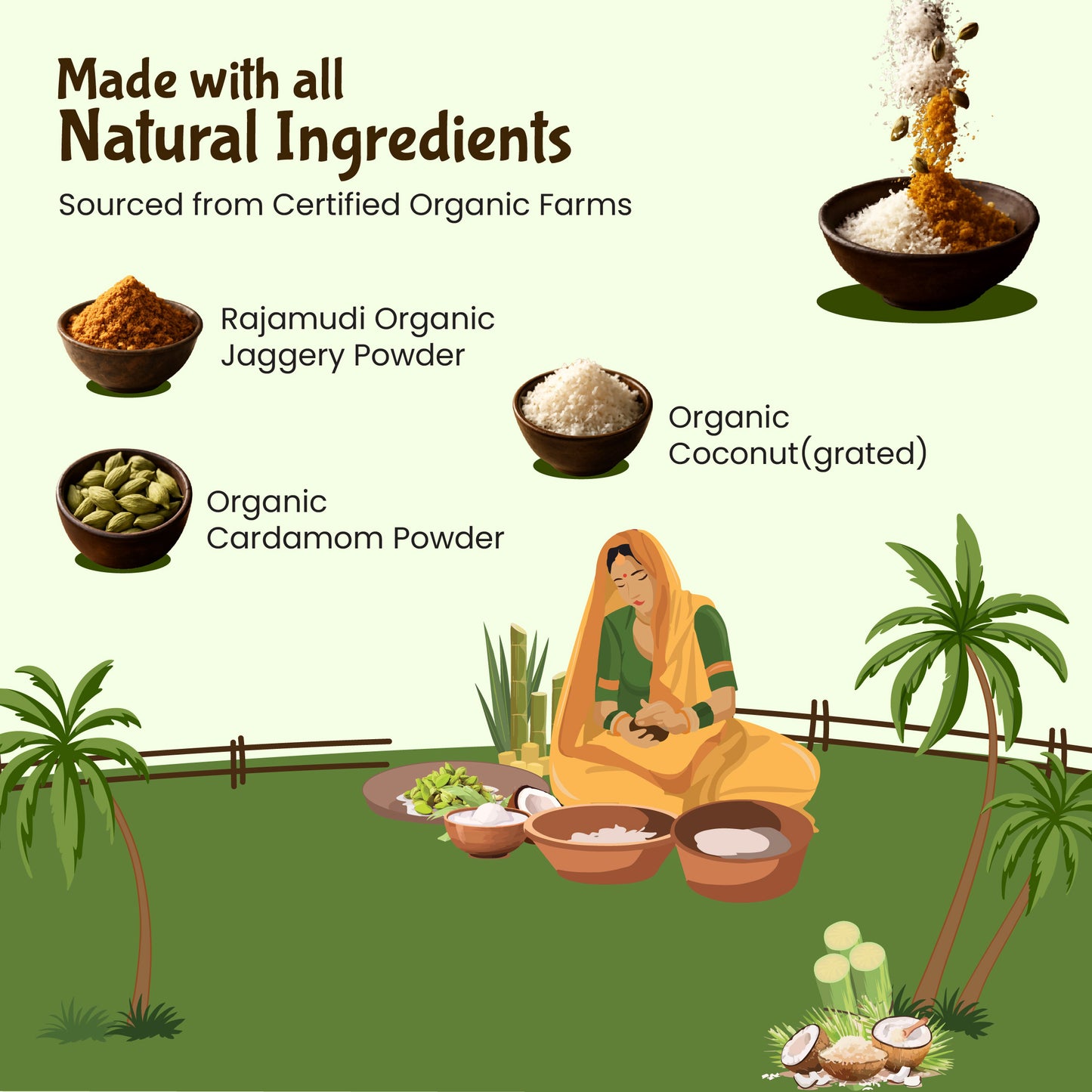 Organic Coconut Jaggery Barfi 150 Grams - The Everyday Dessert