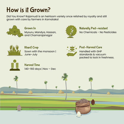 rajamudi rice, organic rajamudi rice, red rice, rajamudi unpolished rice, rajamudi rice, indian rice, organic rice, rajamudi, buy rajamudi rice, buy rajamudi rice 4lb, buy rajamudi rice online, diabetic rice, gmo free rice, unpolished rice, buy unpolished rice, white rice, red rice